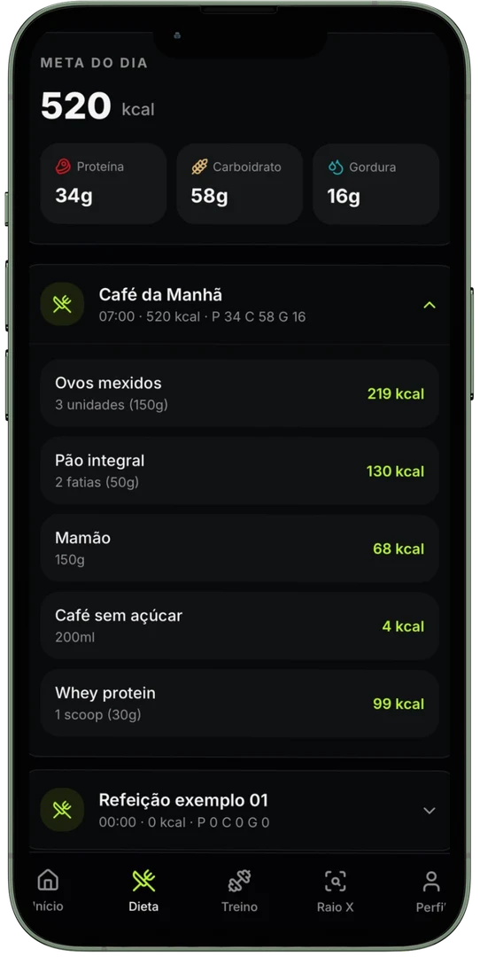 Tela Dieta